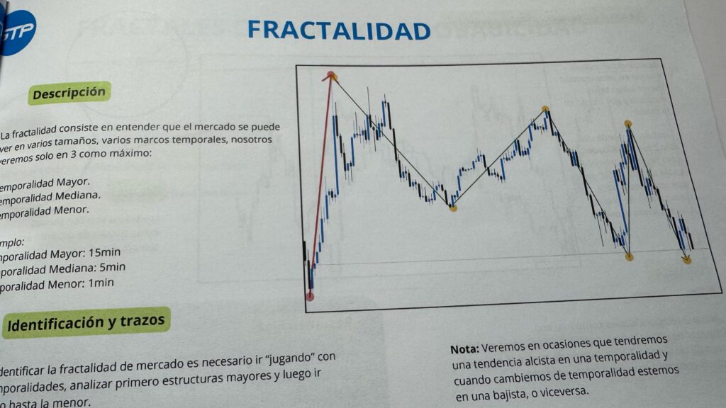Landing Libro STP